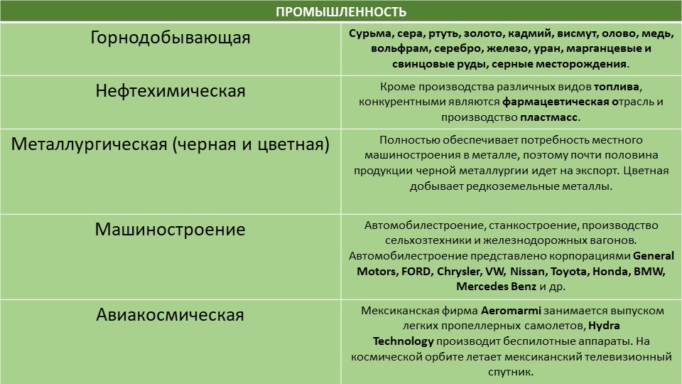 Kraken 14 at сайт