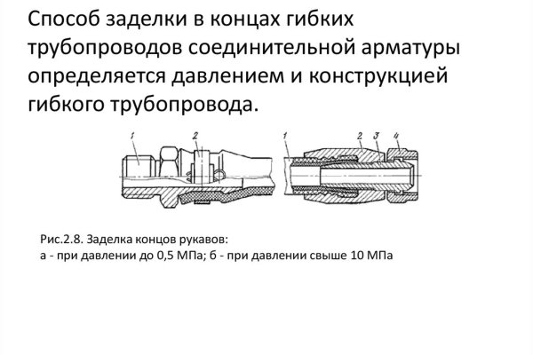 Кракен ссылка зайти