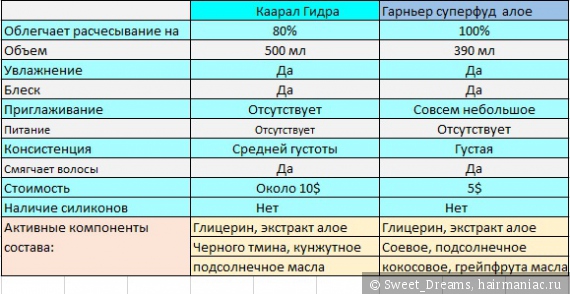 Кракен актуальное зеркало 2kmp