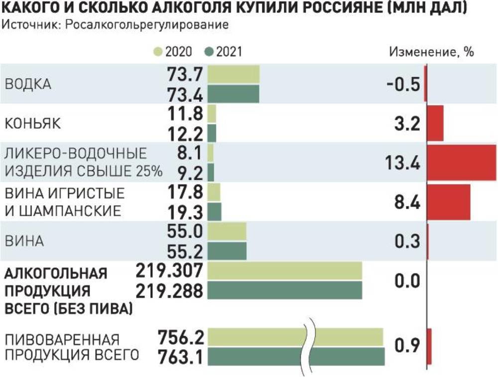 Что можно купить в кракене